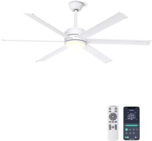 Ohniyou 60″ Industrial Ceilin...