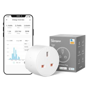 SONOFF WiFi Smart Plug Socket Mini ...